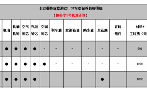 福特蒙迪欧1万公里保养费用，蒙迪欧10000公里保养项目