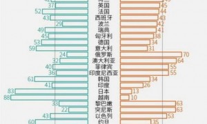 日本滞留中国人，日本适合中国人定居吗