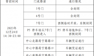 暂停开放，济南这儿周边道路将临时管控