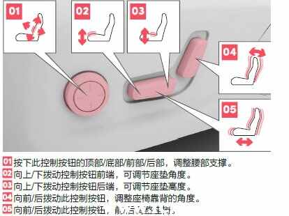 领克02座椅怎么调，领克02座椅调节方法