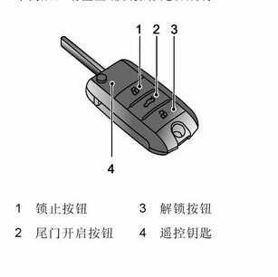 荣威rx8钥匙功能介绍，荣威rx8钥匙如何拆解更换电池