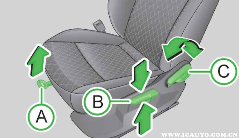 柯珞克座椅怎么调节，柯珞克座椅调节开关图解