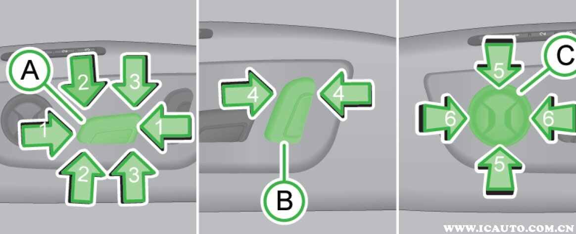 柯珞克座椅怎么调节，柯珞克座椅调节开关图解