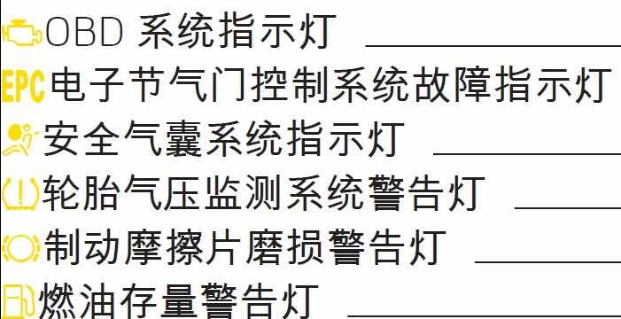 柯珞克仪表盘图标，柯珞克故障灯图解大全