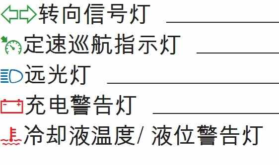 柯珞克仪表盘图标，柯珞克故障灯图解大全