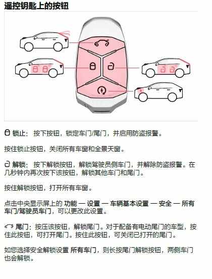 领克02钥匙按键功能介绍，领克02机械钥匙在哪