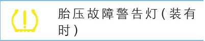 比亚迪唐仪表盘指示灯图解，比亚迪唐故障灯图解