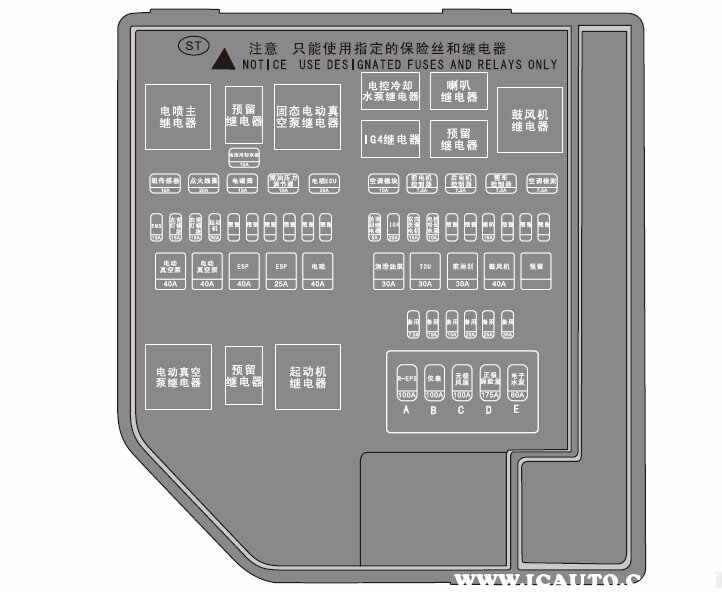 比亚迪唐保险盒位置，比亚迪唐保险盒图解