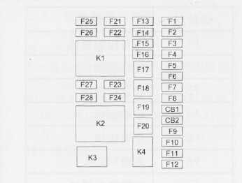 别克gl6保险盒在哪里，别克gl6保险盒图解