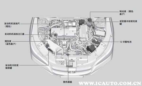 本田雅阁引擎盖怎么打开，雅阁发动机舱图解