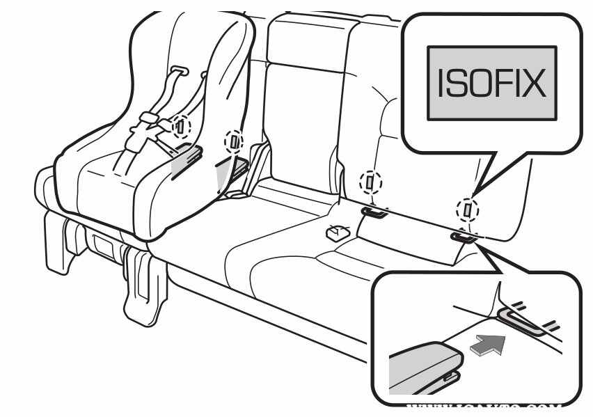 哈弗f7安全座椅接口，哈弗f7安全座椅安装图解