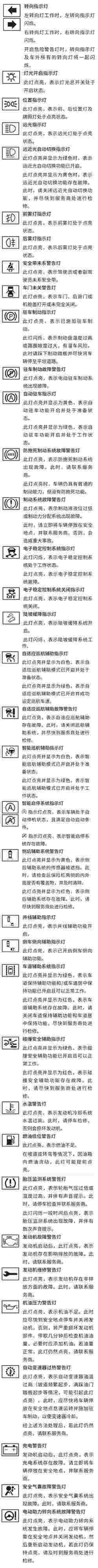 wey vv6仪表盘指示灯图解，vv6汽车仪表盘图解