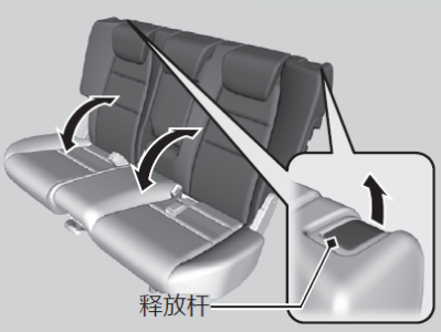 本田xrv座椅怎么调，本田xrv座椅加热在哪