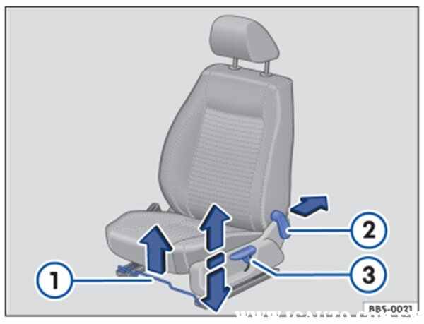 大众捷达座椅怎么调，捷达怎么调整座椅图解