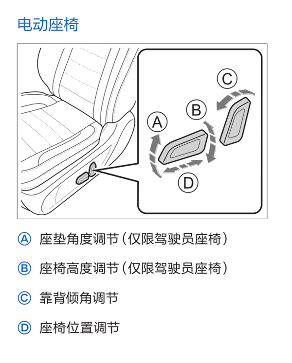 哈弗f5座椅怎么调，哈弗f5座椅加热怎么开