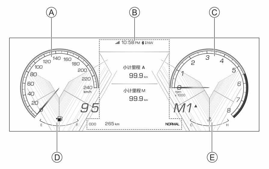 wey vv6仪表盘三种模式，仪表盘模式怎么调