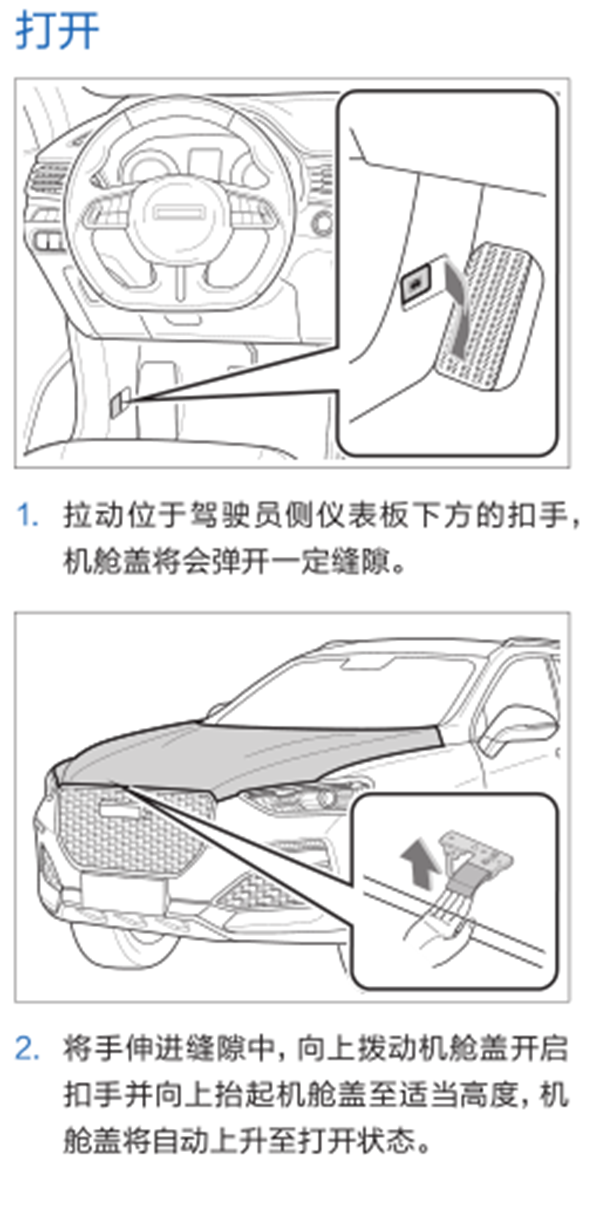 哈弗f5发动机舱图解，哈弗f5引擎盖怎么打开