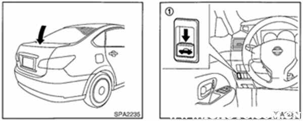 日产轩逸后备箱怎么开，轩逸后备箱多少升