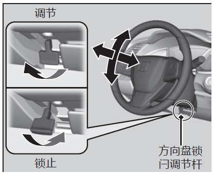 十代思域方向盘怎么调，思域方向盘调节图解