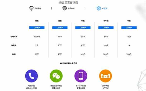 安吉星车载wifi流量已用完，100g流量怎么领取激活