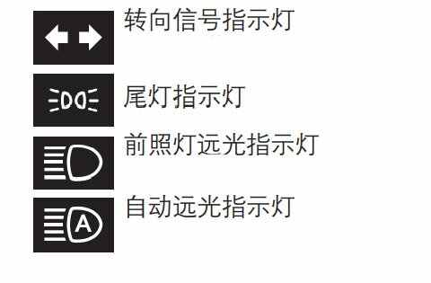 丰田仪表盘故障灯图解大全，丰田故障灯亮显示图解