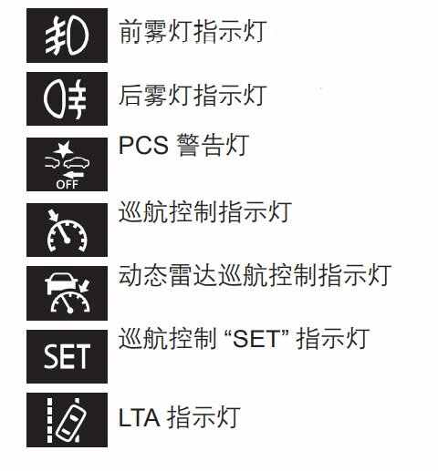 丰田仪表盘故障灯图解大全，丰田故障灯亮显示图解