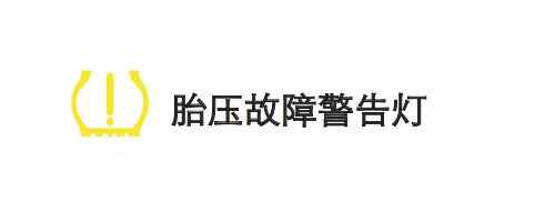 比亚迪仪表盘指示灯图解，比亚迪仪表盘故障灯图解大全