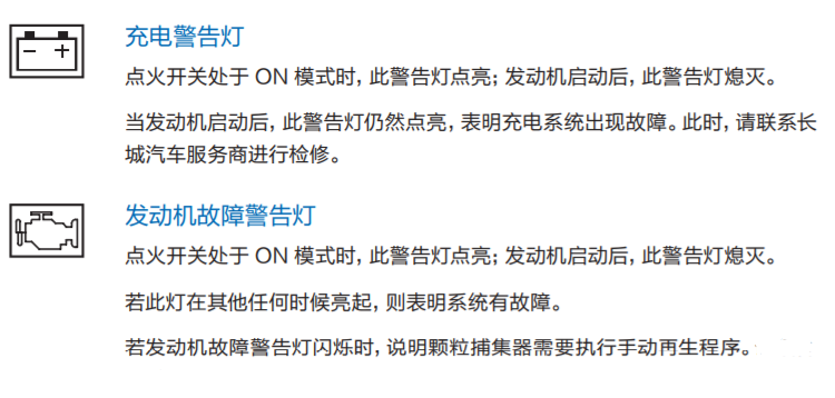 长城哈弗h6故障灯图解，哈弗h6仪表盘指示灯图标大全