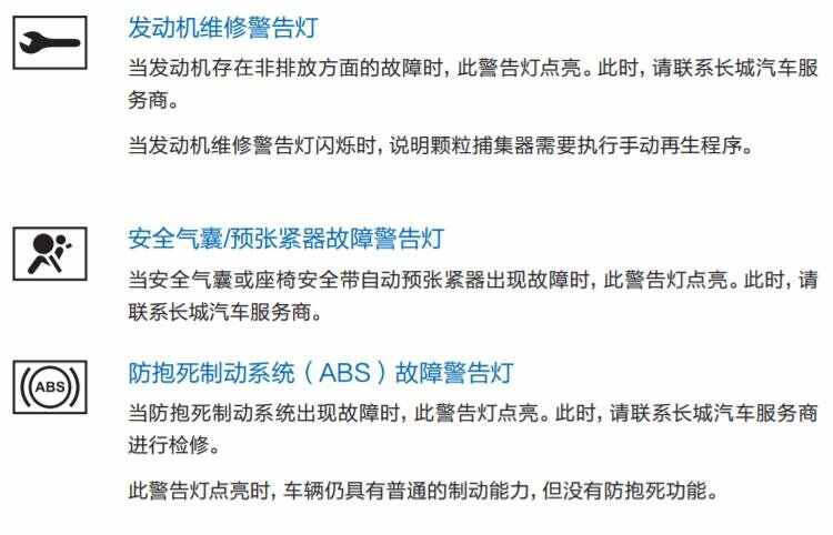 长城哈弗h6故障灯图解，哈弗h6仪表盘指示灯图标大全