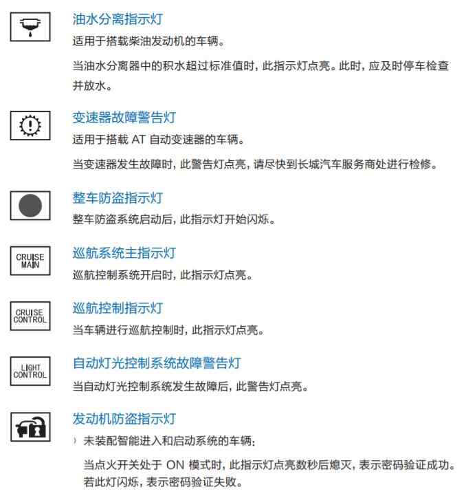 长城哈弗h6故障灯图解，哈弗h6仪表盘指示灯图标大全