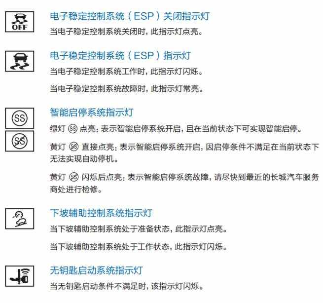 哈弗h2仪表盘故障灯图解，哈弗h2指示灯图解说明大全