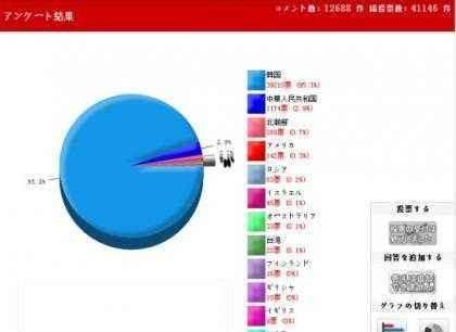 日本滞留中国人，日本适合中国人定居吗