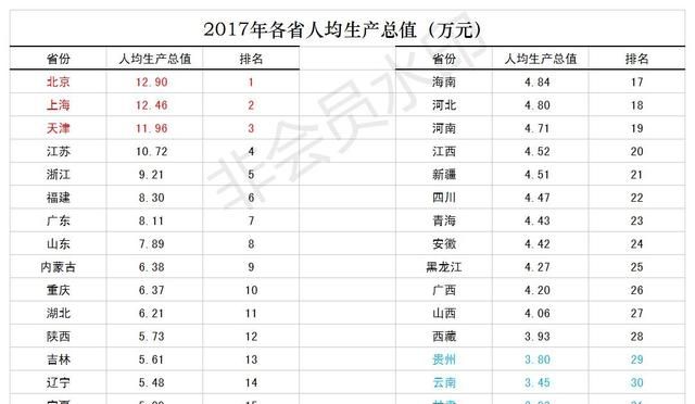 我国综合实力最强的城市是哪个,中国实力最强的城市