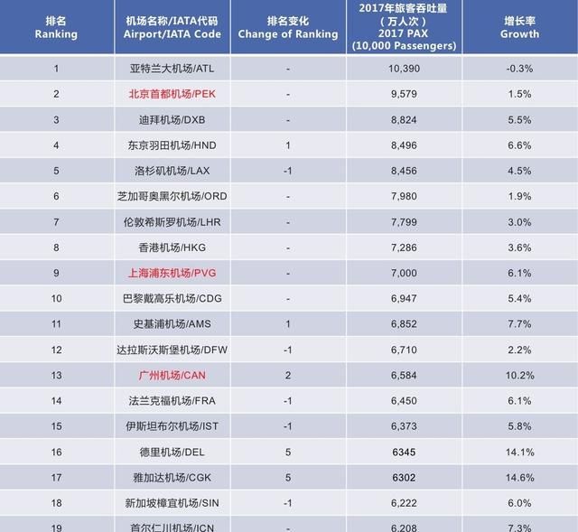 我国综合实力最强的城市是哪个,中国实力最强的城市