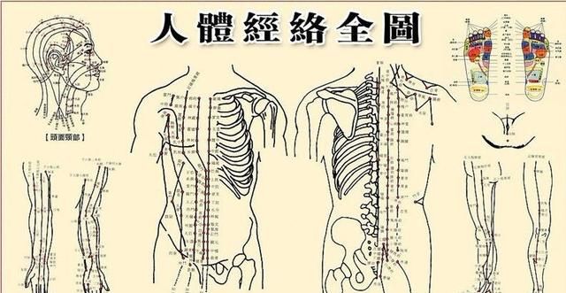 中国古人修真是真的吗?有什么历史记载吗