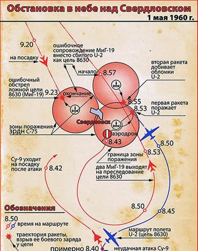 1960年苏联击落美国u2飞机
