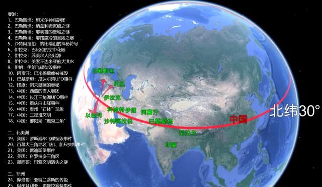 北纬30度为什么特别神秘