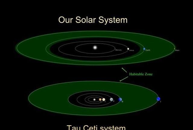 不明飞行物是外星人探测器吗,外星飞船发现不明飞行物