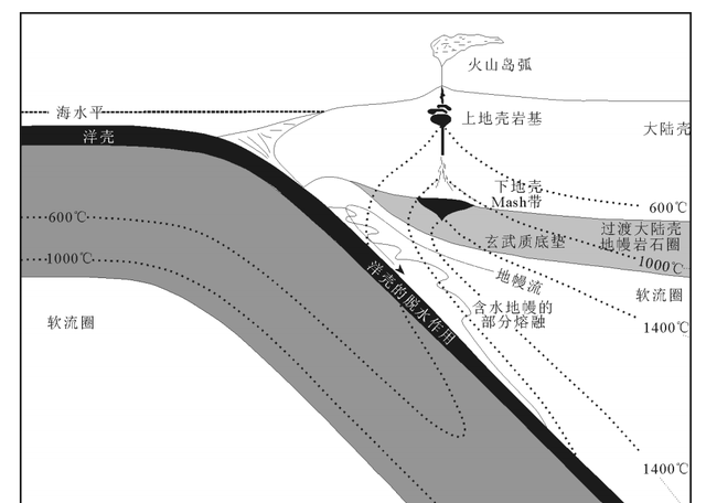 全球最大的铜矿企业智利铜矿