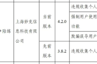 工信部下架90款侵害用户权益APP VIP陪练被点名