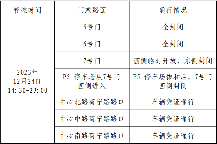 暂停开放，济南这儿周边道路将临时管控