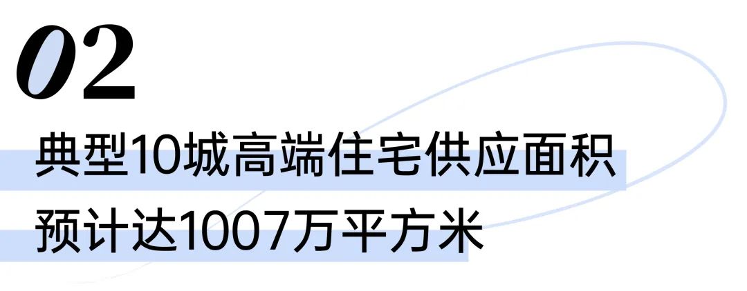 2024年，高端市场热度还会延续吗？