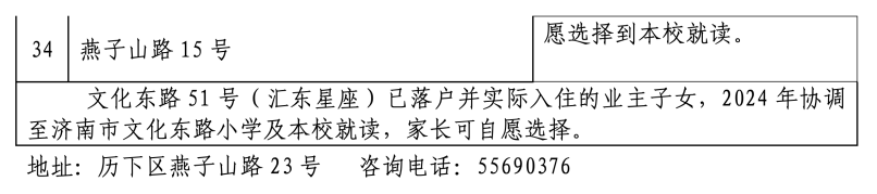 2024年历下区学区范围发布！