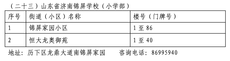 2024年历下区学区范围发布！