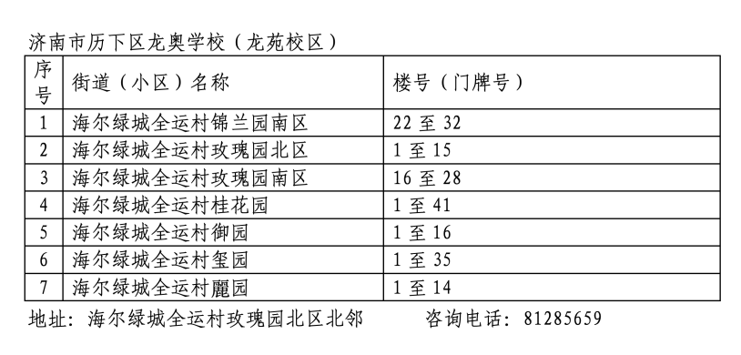 2024年历下区学区范围发布！