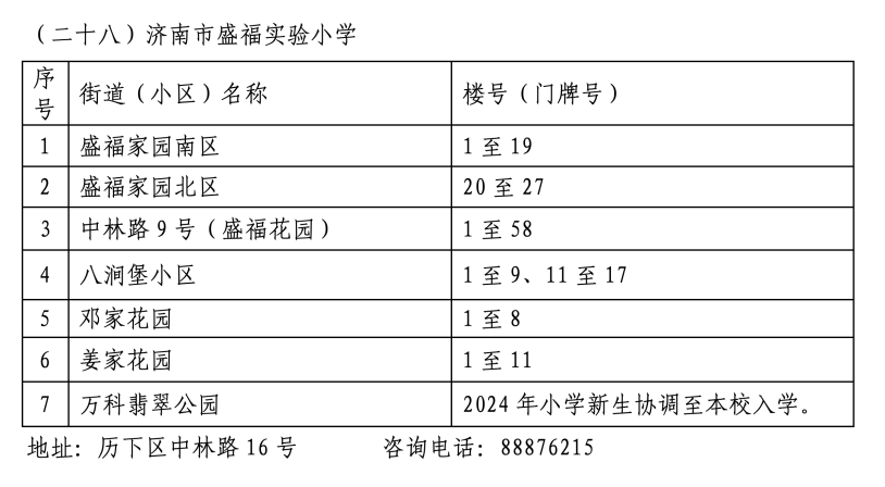 2024年历下区学区范围发布！