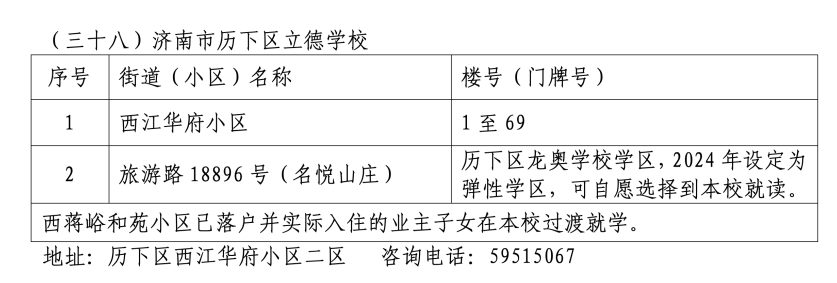 2024年历下区学区范围发布！