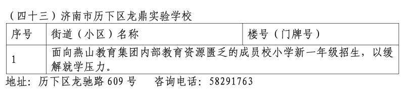 2024年历下区学区范围发布！