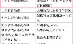 第三批国家级旅游休闲街区名单公布 济南这处街区入选